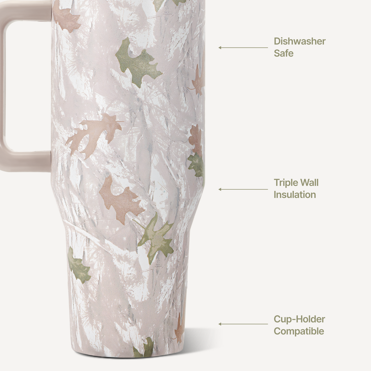 camo-40oz-1183ml-w2 TRVL-Camo-3WPI.png