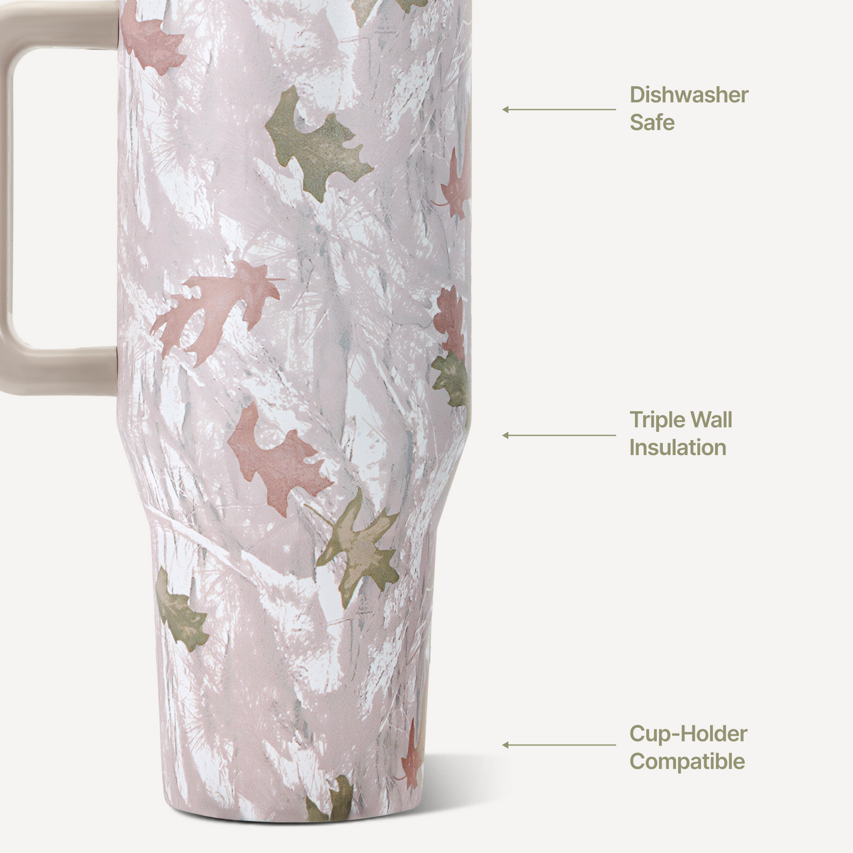 camo-32oz-946ml-f2 TRVL32-Camo-3-WPI.png